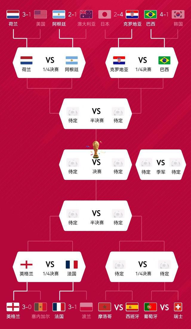 今日焦点战预告18:00韩职联升降级附加赛 釜山偶像vs水原FC、金浦FCvsFC江原 首回合谁能先拔头筹？20:00亚冠赛事武汉三镇 VS 浦项制铁，武汉三镇能否捍卫主场颜面？03:00 英超赛场谢菲尔德联 VS 利物浦，谢菲尔德联临阵换帅，利物浦笑纳三分？04:15 英超 曼联 VS 切尔西，红蓝大战，曼联内部频传将帅不合之声，切尔西乘势再取一胜？事件图片报：穆勒想再踢一年，若续约他希望不降薪&转会想去欧冠球队德媒《图片报》报道称，穆勒还想要再踢一年，如果和拜仁续约他希望的是不降薪。